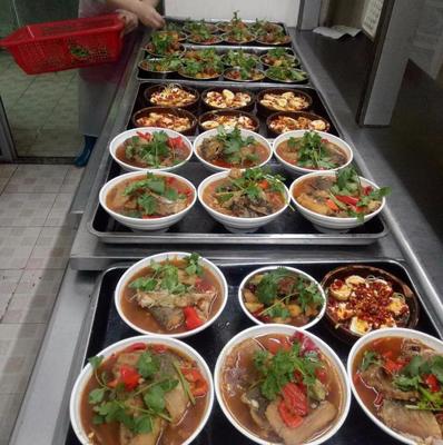 专业食堂承包方案 如何打造满意后厨与招牌图表详解