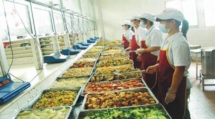 500人工厂饭堂承包价格解析 餐饮企业管理精要