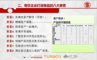 中成伟业&广东三能集团《55家直营店，家家盈利管理模式》路演班6月27-28日重磅开讲！